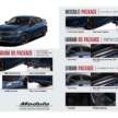 2025 Honda Civic facelift walk-around video tour – improved specs, Google Built-in, RM134k to RM168k