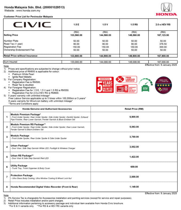 2025 Honda Civic facelift launched in Malaysia – better specs, sharper looks; RM134k-RM168k, 1.5L RS less