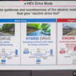 2025 Honda Civic facelift walk-around video tour – improved specs, Google Built-in, RM134k to RM168k