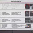 2025 Honda Civic facelift walk-around video tour – improved specs, Google Built-in, RM134k to RM168k