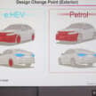 2025 Honda Civic facelift walk-around video tour – improved specs, Google Built-in, RM134k to RM168k