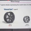 2025 Honda Civic facelift walk-around video tour – improved specs, Google Built-in, RM134k to RM168k