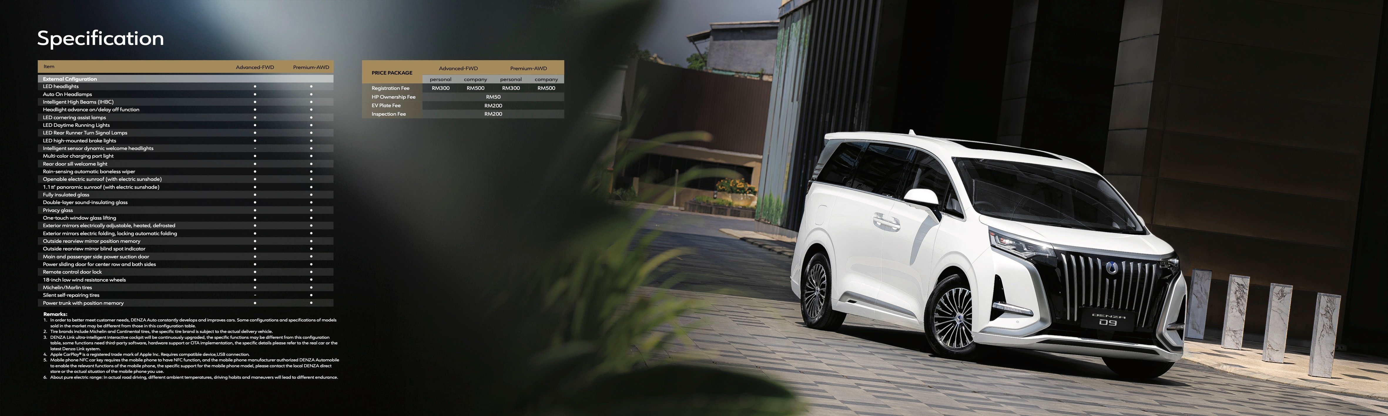 Denza D9 launched in Malaysia – BYD’s premium EV MPV, up to 374 PS, 520 km range, RM259k-RM309k