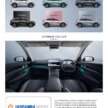 2025 Proton eMas 7 launched in Nepal – 2 variants, up to 410 km WLTP EV range, ADAS standard; fr RM183k