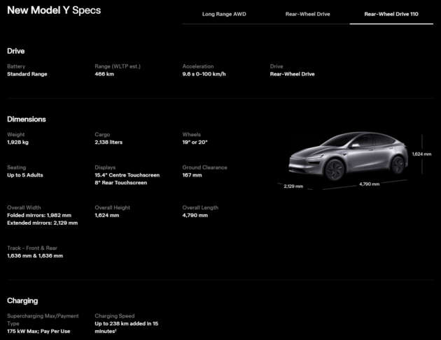 Tesla Model Y Juniper gets new Cat A COE-friendly variant in Singapore – just 150 PS/110 kW; fr RM342k