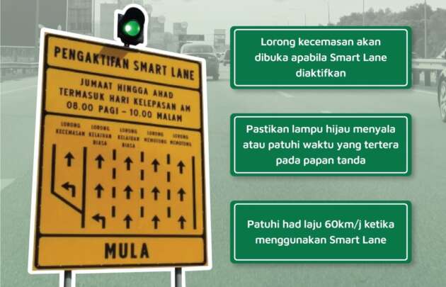 Smartlane on Elite Highway Bandar Saujana Putra to Putra Heights northbound for five months, till Dec 3