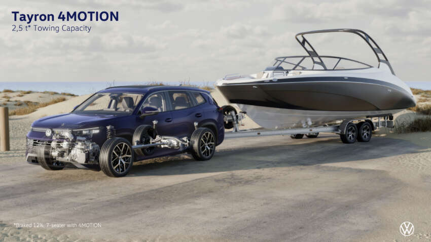 Volkswagen Tayron Australia launch in Sept – Tiguan Allspace replacement, 7 seats, coming to Malaysia? 1922373