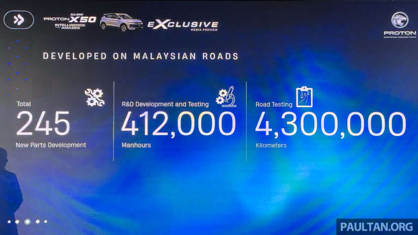 2025 Proton X50 facelift: full pics, specs and variant breakdown of major refresh; brief driving impressions 1934738