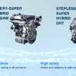 Chery Super Hybrid platform launched in Malaysia – Tiggo 7, Tiggo 8 PHEV CSH with up to 1,200 km range
