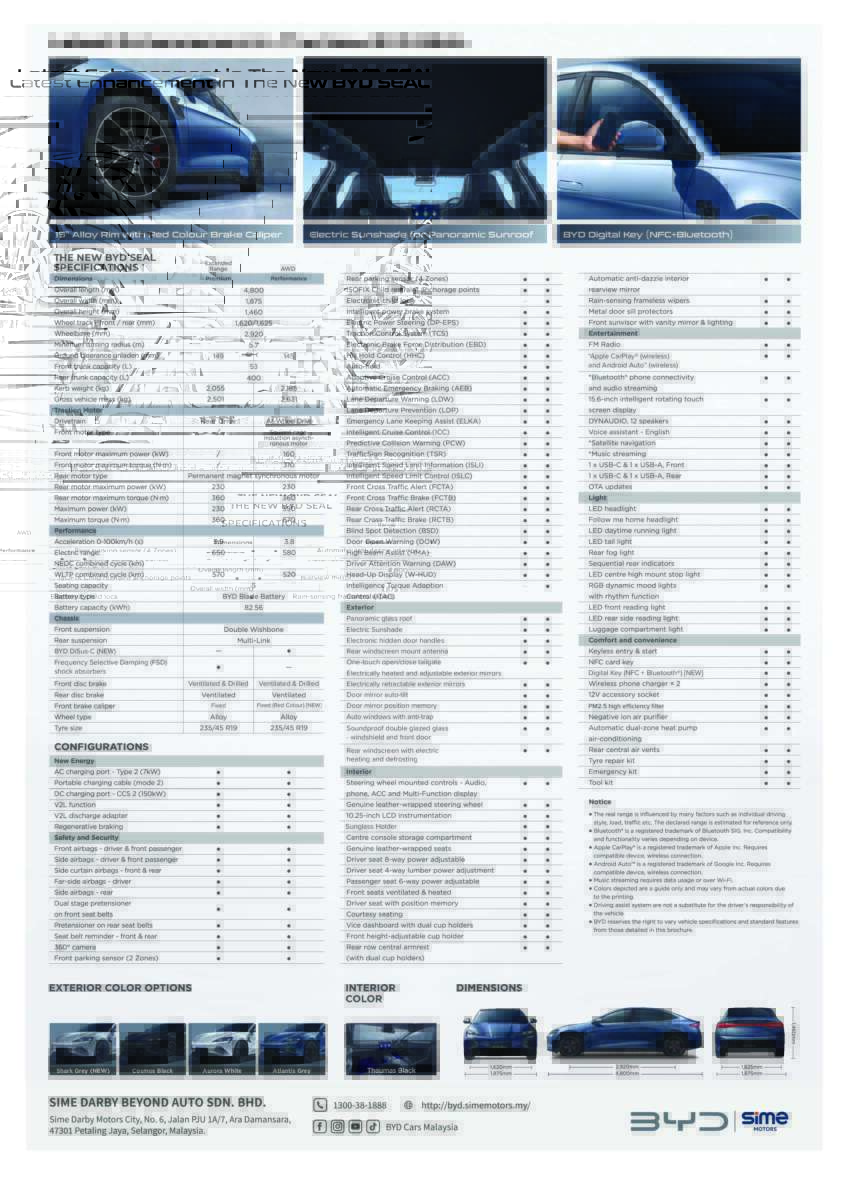 BYD Seal updated in Malaysia – new wheels, adaptive dampers, powered shade for sunroof, fr. RM171,800 1959486