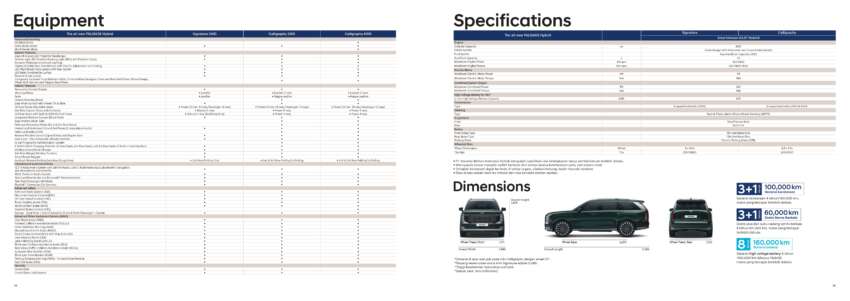 2025 Hyundai Palisade on display at GIIAS – second-gen, seven-seat SUV with 2.5T hybrid; from RM286k 1950936
