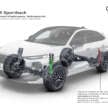 2025 Audi Q3 Sportback unveiled – 29 mm lower roofline, offered with petrol, diesel, PHEV powertrains