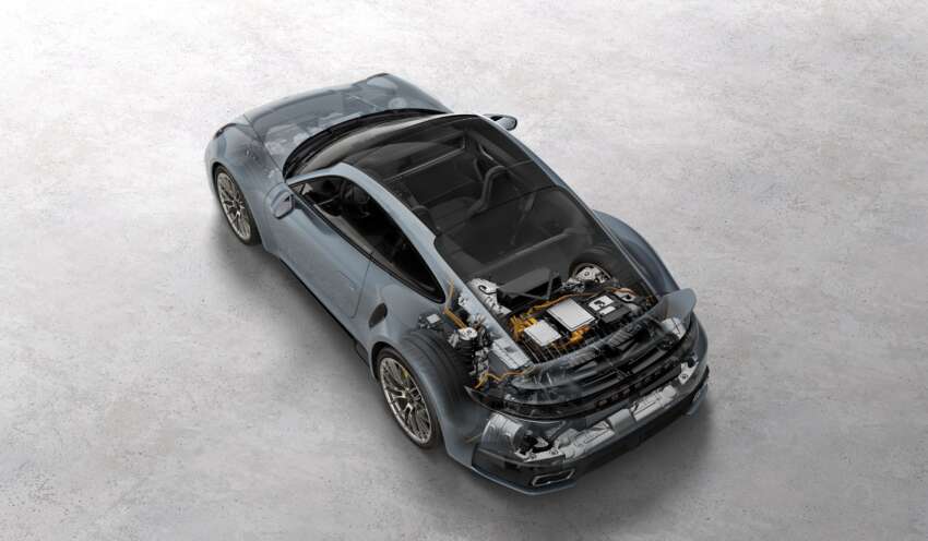 2026 Porsche 911 Turbo S – 992.2 range topper is most powerful 911 ever; 711 PS, 800 Nm T-Hybrid; 0-100 2.5s 1965168