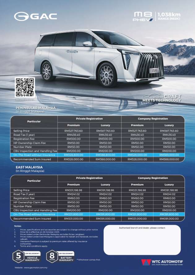 GAC M8 PHEV official pricing in Malaysia – Premium fr RM329k, Luxury RM389k; up to 1,038 km hybrid range