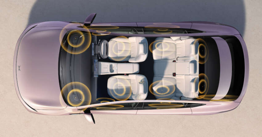 Xpeng G6 facelift 2025 dilancarkan di Malaysia – kini 3 varian, semua bateri LFP, pilihan AWD, dari RM180k 1976903