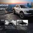 Ford Ranger Raptor Sport in Malaysia – 397 PS 3.0L EcoBoost V6 petrol, beadlock-ready wheels; RM274k