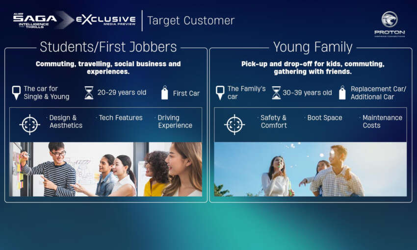 2026 Proton Saga MC3 Premium, Executive full details: 120 PS/150 Nm 1.5L, timing chain, 4AT or Punch CVT 1991287