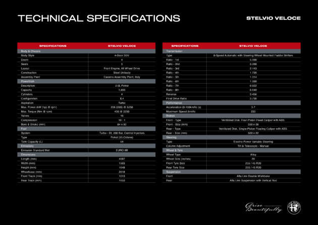 Alfa Romeo Stelvio previewed in Malaysia – Veloce 2.0T has 280 hp, 400 Nm, Q4; 0-100 5.7s; RM400k est
