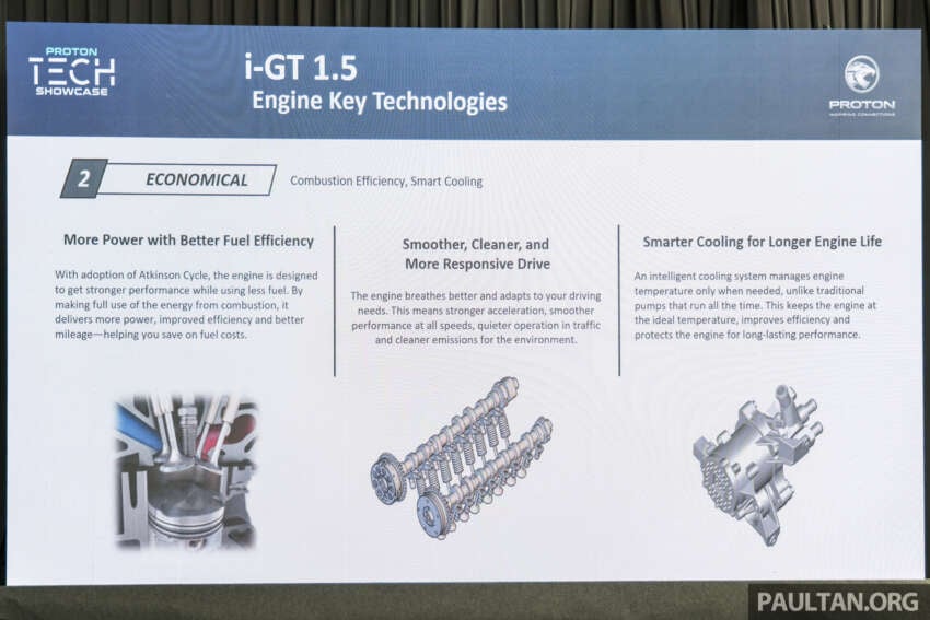 Proton i-GT engine – 54% local content for naturally aspirated version; 45% for turbocharged version 2008963