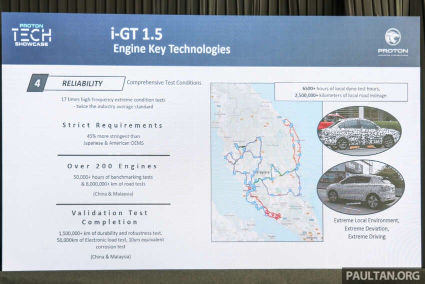 Proton i-GT engine – 54% local content for naturally aspirated version; 45% for turbocharged version 2008967