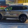 Exploring GWM’s Hi4 hybrid all-wheel drive – Tank 500 Hi4-T and Haval H6 PHEV AWD sampled in Australia