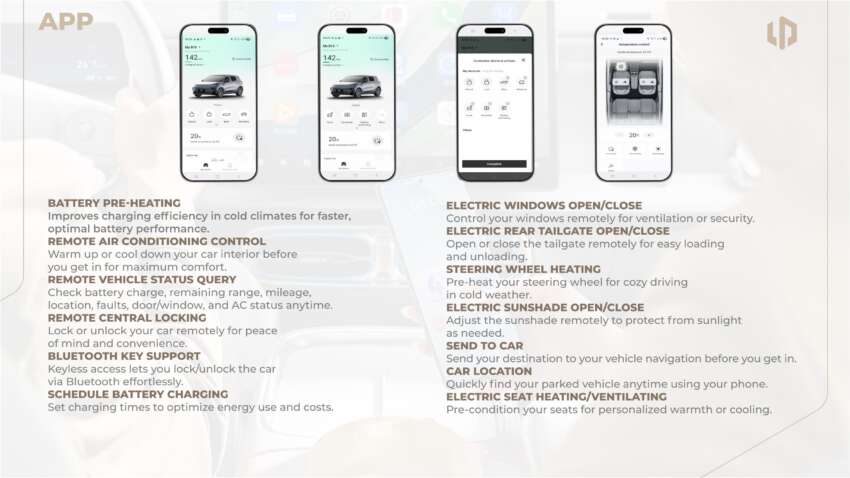 2025 Leapmotor B10 EV first drive – we try out the C-segment SUV rival to the Proton eMas 7, BYD Atto 3 2010045