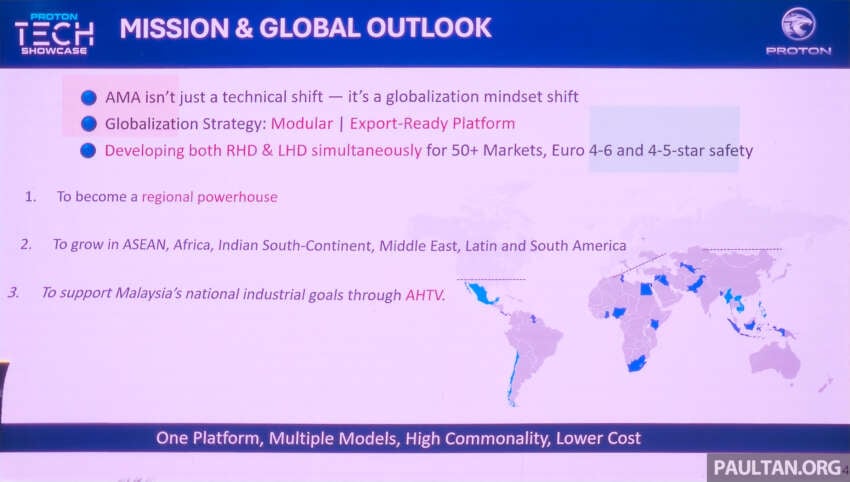 Proton AMA02, AMA05, AMA06 future models planned on modular platform – SUV, MPV, hybrid, under RM80k 2008512