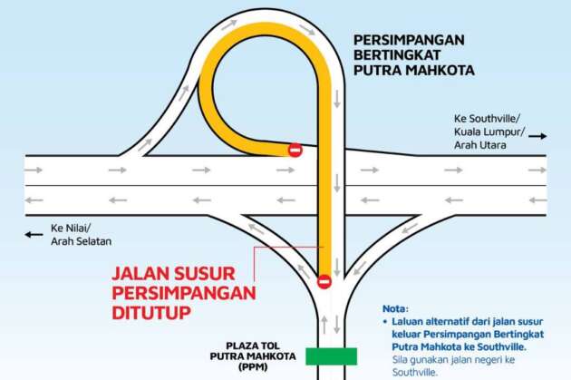PLUS Putra Mahkota ramp to Southville and KL to close every night from Jan 19-30 – tree cutting works