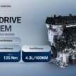 Proton eMas 7 PHEV open for booking – 3 variants, 2 battery choices, up to 996 km WLTP, RM110k-130k est