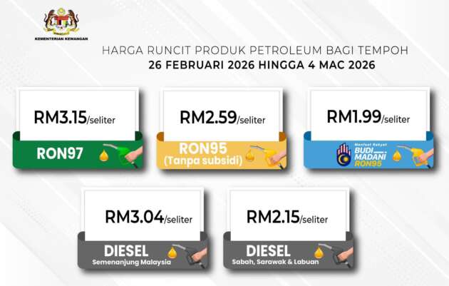 Malaysian fuel prices Feb 26-March 4, 2026 – up 5 sen; RON95 to RM2.59, RON97 to RM3.15, diesel to RM3.04