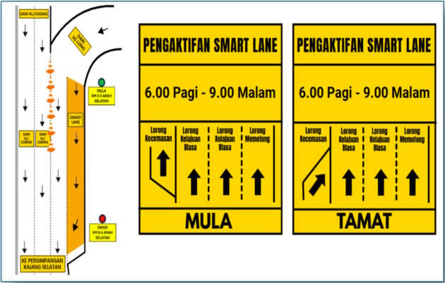 Smart Lane activation between LEKAS Kajang Selatan and SILK Kajang Perdana; 6am-9pm daily from Feb 12