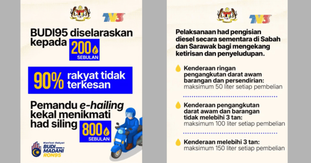 Kuota subsidi RON95 diturunkan kepada 200 liter mula 1 April, pengisian diesel di Sabah, Sarawak ada had
