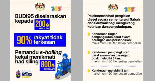 Budi95 quota temporarily adjusted to 200L, e-hailing still gets 800L; temp diesel limit in E. Malaysia – Anwar