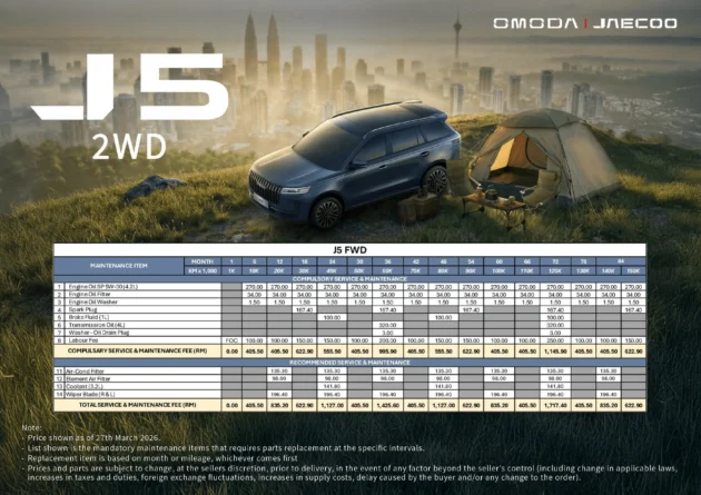 Jaecoo J5 service cost schedule