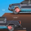 2026 Toyota Hilux EV in Malaysia – electric Travo, Thai CBU, 196 PS, 257 km WLTP range, priced at RM226k