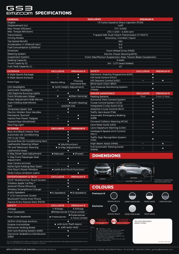 GAC GS3 Emzoom dikemaskini di M’sia — Premium R gril baru, warna dua-tona; harga kekal dari RM117k