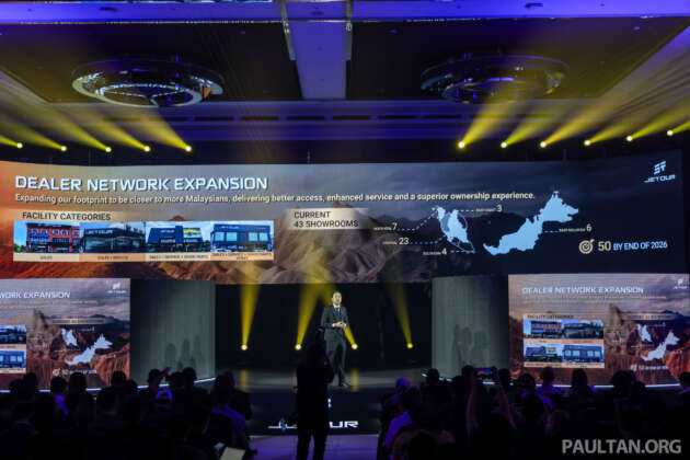 Jetour Malaysia delivered 5,048 units as of June 2026 – 43 showrooms now, target to have 50 by end of the year