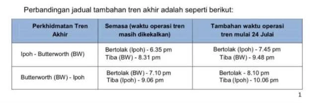KTM improves Komuter Sektor Utara – new schedule with six extra train services starting from July 24