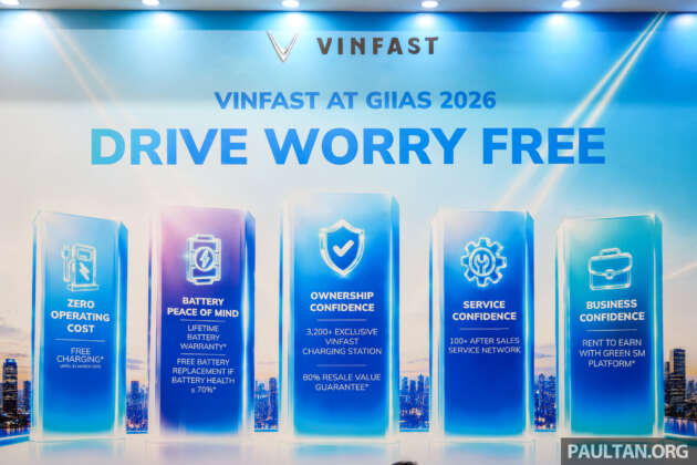 Vinfast in Indonesia – 7 EVs in 2 years, free charging till 2029, lifetime batt warranty, 80% resale value guarantee