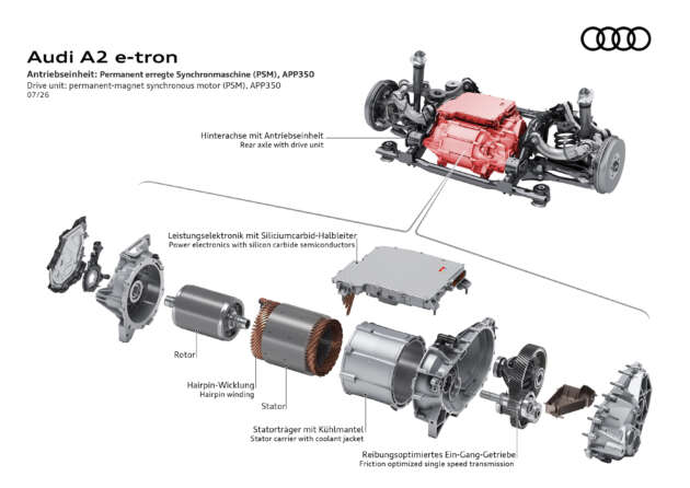 2026 Audi A2 e-tron previewed – 400V system; up to 326 PS, 545 Nm, 450 km WLTP expected EV range; fall debut