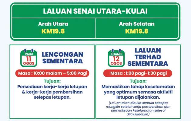 PLUS Johor extra lane project – road diversion, temp stop from Senai Utara to Kulai tonight for rock blasting