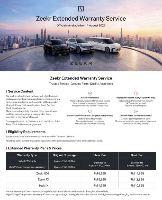 Zeekr extended warranty pricing