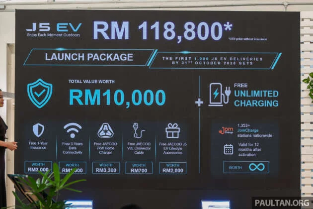 Jaecoo J5 EV launched in Malaysia – 402 km range, 0-100 in 7.7s, CKD for RM118,800, RM10k more than ICE