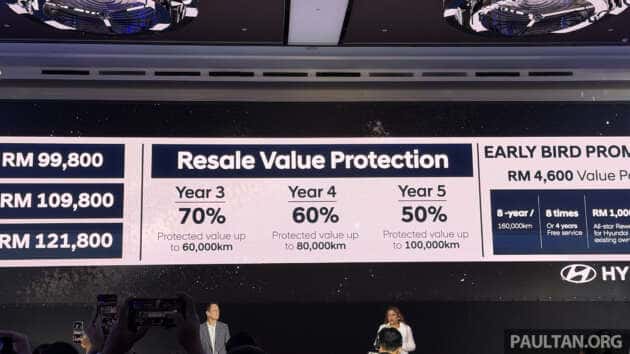 Hyundai Stargazer MPV launched in Malaysia – 1.5L NA CVT; Style, Prime, 6-seater X; RV guarantee; fr RM99k