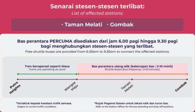 LRT Kelana Jaya Line track replacement works between Taman Melati, Gombak – free shuttle bus this Sun morn