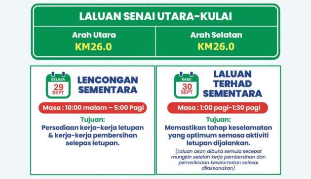 PLUS Johor extra lane project – road diversion, temp stop from Senai Utara to Kulai tonight for rock blasting