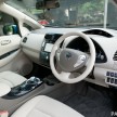 Nissan Leaf Test Drive Review: six weeks with an EV
