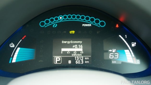Nissan Leaf Test Drive Review: six weeks with an EV