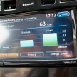 Nissan Leaf Test Drive Review: six weeks with an EV