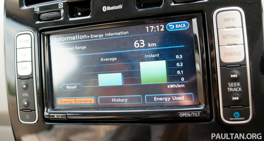 Nissan Leaf Test Drive Review: six weeks with an EV 131487